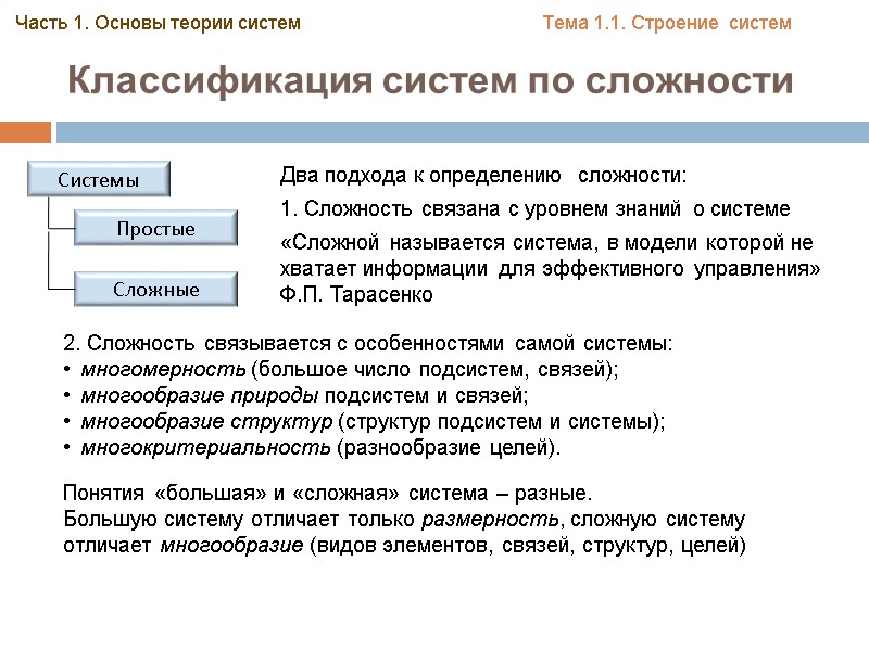 Классификация систем по сложности Часть 1. Основы теории систем Два подхода к определению Классификация систем по сложности Часть 1. Основы теории систем Два подхода к определению